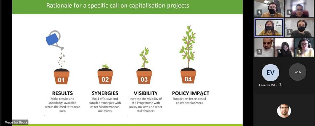 "Med4Waste online meeting"