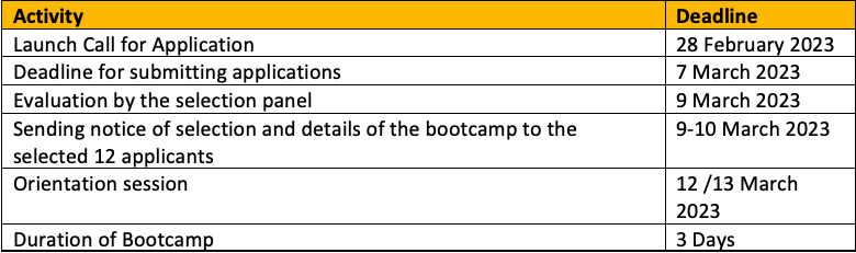 The timeline to apply